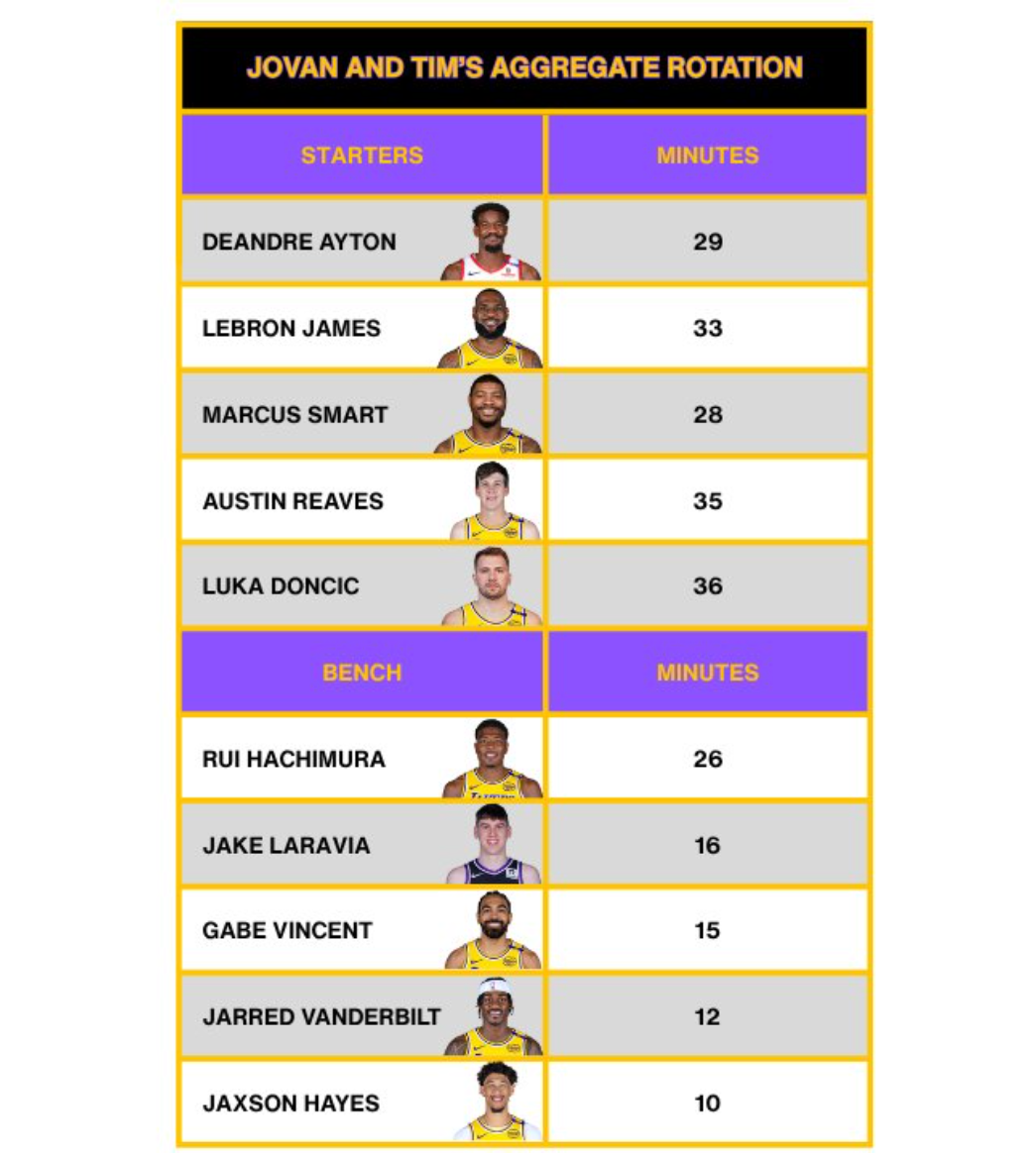 jpg, 盖帽, 夏普与扎威 jpg, 盖帽, 夏普与扎威