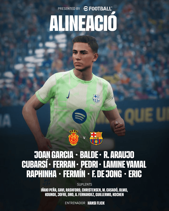 div, 友在伊比萨