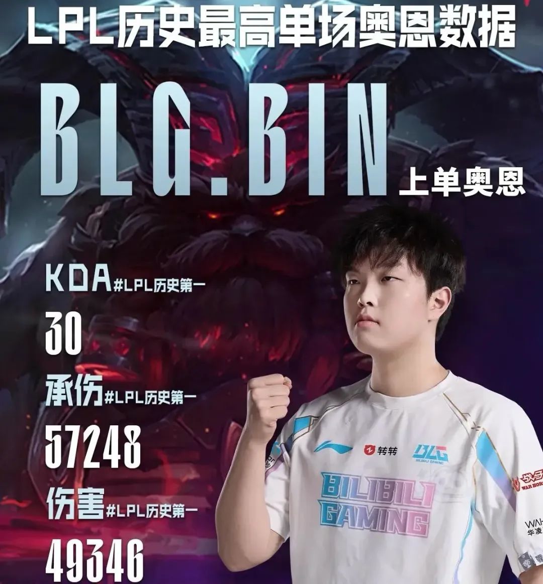 波比和沙皇, 龙对抗前, 一个贴脸w