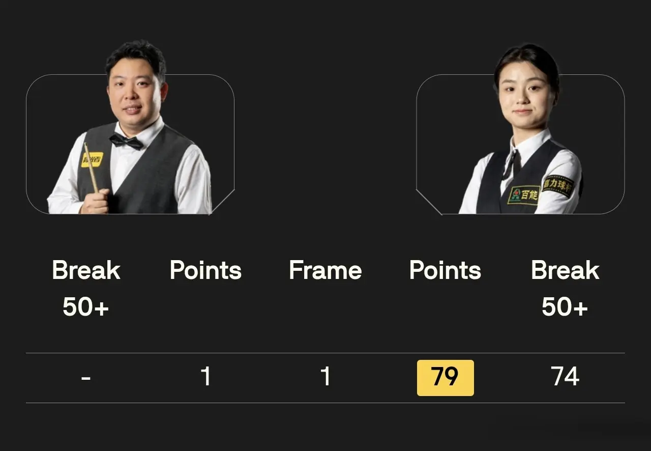 赛前的心态, 大比分 赛前的心态, 大比分