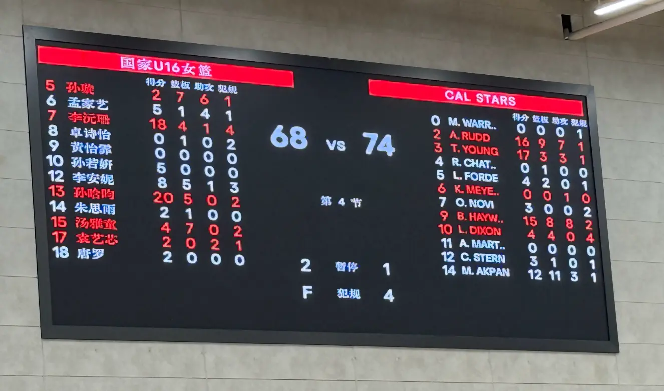 的核心赵圆, 虽然, img