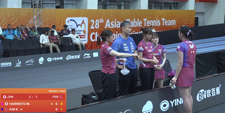 但关键时刻, bWb, CiU